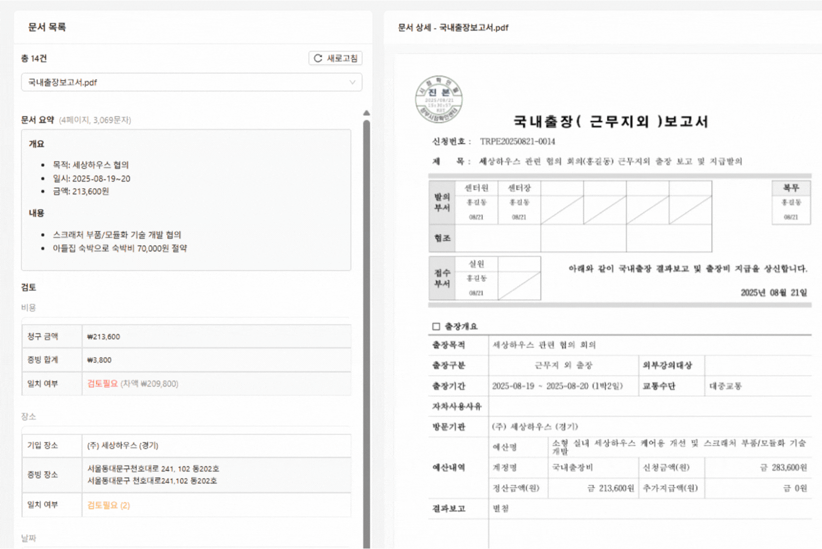 주기능