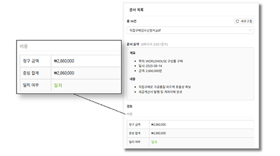 편의기능1